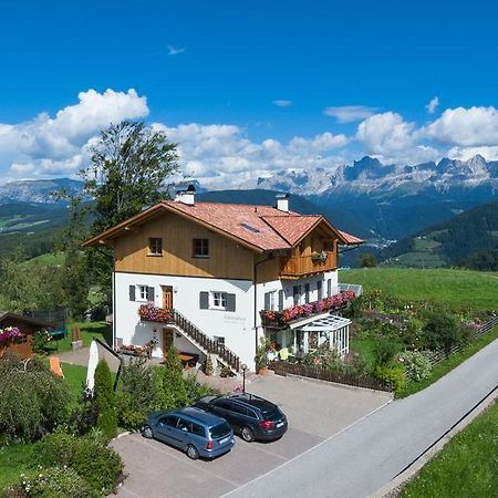 Haus Schlernblick Apartment Nova Ponente Exterior photo